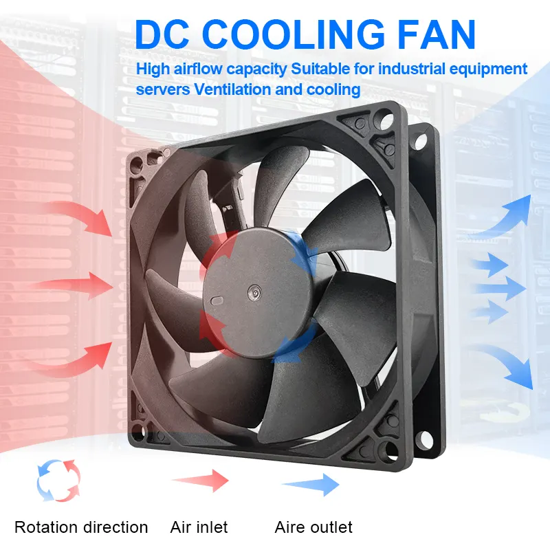 IMROK 80mm 12v Fan Dc Brushless Cooling Cooler 12v Exhaust Fan 8025 80mm Fan
