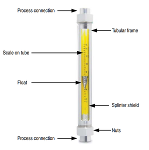 Yokogawa Variable Area Flow Meter <b>RANG</b> RAGN Rotameter Glass Tube - Product Image 4
