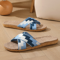 Nouveau Venir Fond Plat Diapositives Sandales Mode Tendance Antidérapant Respirant Maison Pantoufles pour Femmes