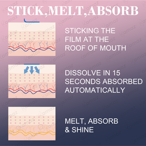 Amaz Melatonin Oral Strip Private Label Bebas Gula Permen Penyegar Napas Strip Suplemen Tidur Film Oral yang Dapat Melarutkan di Mulut - Product Image 6