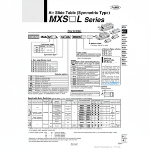 SMC Pneumatics Air Slide Table-Tabla de deslizamiento de aire, 2, 2 - Product Image 1