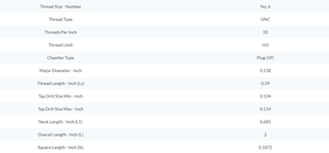 OEM, pour trous traversants et matériaux multiples, 6-32 UNC H3 5P PLUG, Robinet à pointe spirale HSS revêtu de TiCN, oxyde de vapeur OSG GP-POT 105 - Product Image 3