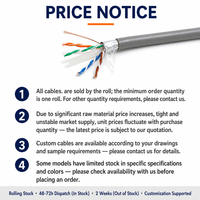 Kabel Ethernet Industri Cat6 FTP 23AWG 305m/Kotak Tembaga Padat Tanpa Isolasi Selubung PVC 8C4P Dilindungi Foil LAN 250MHz 1Gbps Grosir