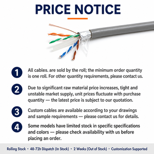 <span class=keywords><strong>สาย</strong></span>อีเธอร์เน็ตอุตสาหกรรม Cat6 FTP ขนาด 23AWG ยาว 305 ม./กล่อง ทองแดงแท่งหุ้มฉนวน PVC 8C4P ป้องกันด้วยฟอยล์ LAN 250MHz 1Gbps แบบม้วน - Product Image 5