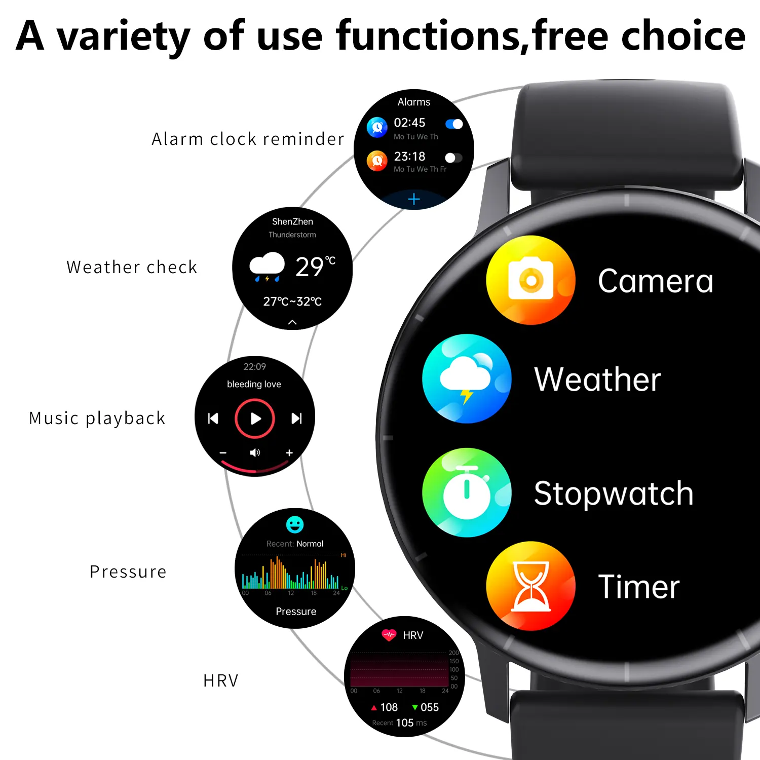 SYan F67 PRO 150 Modos deportivos ECG Medición ECG Informe HRV 24 horas Sueño científico Todo el día Monitoreo del estrés Smartwatch