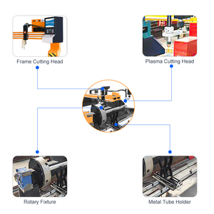 เครื่องตัดพลาสม่าซีเอ็นซีแบบโครงเหล็กสำหรับตัดแผ่นโลหะ เหล็กกล้าคาร์บอน เหล็กกล้าไร้สนิม แผ่นหนา เครื่องตัดพลาสม่าแบบใช้เปลวไฟสำหรับงานอุตสาหกรรม - Product Image 3