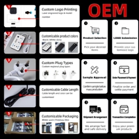 Prise de courant USB de bureau professionnelle à 6 voies, 3 USB Type C, 3M, avec certifications CE et ROHS