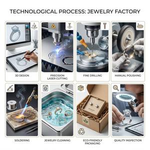 Fábrica de <span class=keywords><strong>Joyería</strong></span> Profesional, Servicio de Diseño Personalizado OEM/ODM, MOQ Bajo, Proveedor de <span class=keywords><strong>Joyería</strong></span> de <span class=keywords><strong>Acero</strong></span> <span class=keywords><strong>Inoxidable</strong></span> Premium con Logotipo Personalizado - Product Image 3