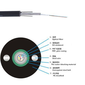 2 4 6 8 10 Cáp quang 12 lõi trong 6mm 7mm 8mm Sizes-G652D G657A GYXTW cho cáp truyền thông hiệu quả - Product Image 3