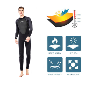 ชุดดำน้ำผ้าไนลอนซับใน3มม. ออกแบบโลโก้ได้ตามต้องการ - Product Image 5