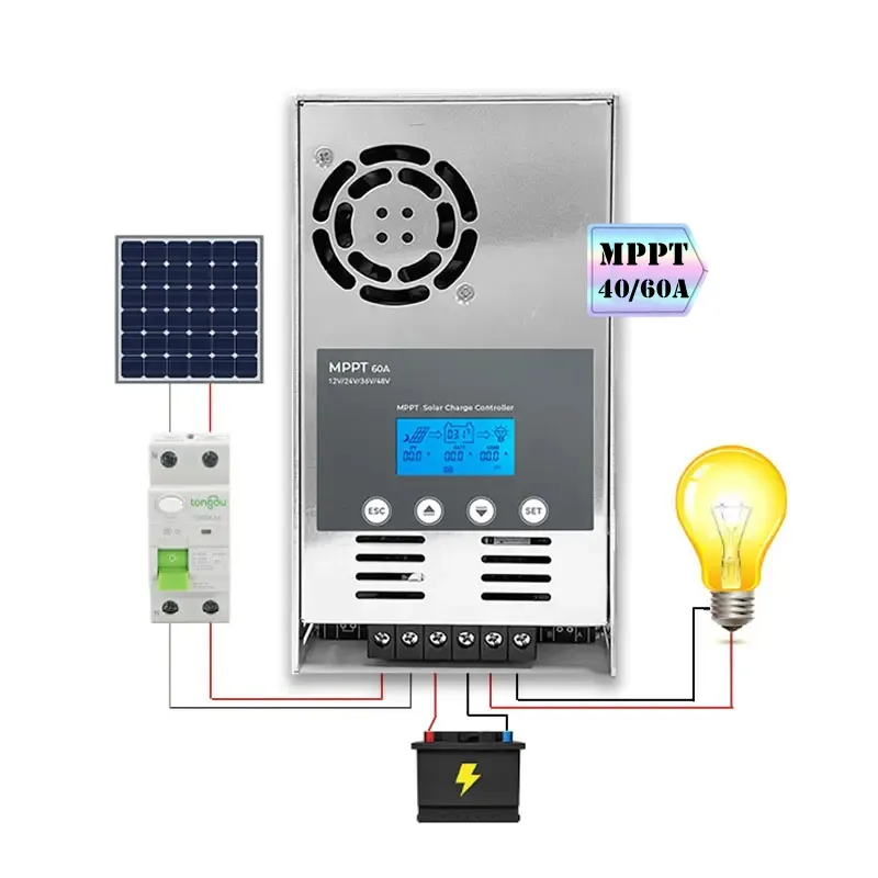 DEMUDA Factory Boost mppt 60A 40A Controlador de Carga Solar 12V 24V 36V 48V Auto Com PV Tensão de entrada 180V para o Sistema do Painel Solar