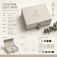 Boîte cadeau de luxe personnalisée pour parfum, avec couvercle intérieur doré, impression UV, emballage en carton rigide, vente en gros
