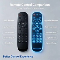 Control Remoto Inteligente para TV con Activación por Voz JCXK de 25 Teclas, Control Remoto Inalámbrico IR Universal con Personalización OEM ODM