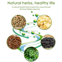 Thé Détox Herbal pour la Santé du Côlon, Thé Nettoyant pour le Côlon, Marque Privée OEM, Fabrication Personnalisée OEM WinsTown, Thé Nettoyant pour le Côlon