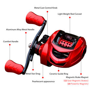 SNEDA – <span class=keywords><strong>moulinet</strong></span> de pêche rouge de haute qualité 9 + 1BB Offre Spéciale, <span class=keywords><strong>moulinet</strong></span> de pêche en mer à <span class=keywords><strong>bon</strong></span> prix, à vendre - Product Image 5