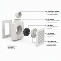Ventilateur d'extraction de plafond domestique 120V 60Hz 35W en plastique 42dB pour salle de bain, avec lamelles horizontales et grille amovible