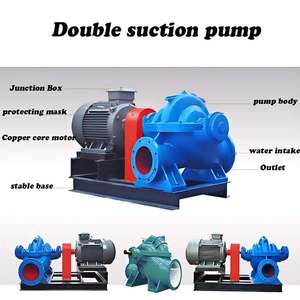 Bomba de Agua Centrífuga de Gran Capacidad, de Una Etapa, Doble Succión, con Carcasa Dividida Horizontalmente, 10-12500m3/h - Product Image 2