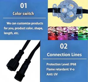 Mis rabbit anpassbare RGB/RGBW IP68 LED Pixel Licht Display Box Aluminiums chiene Outdoor Permanent Weihnachts licht Wireless - Product Image 5