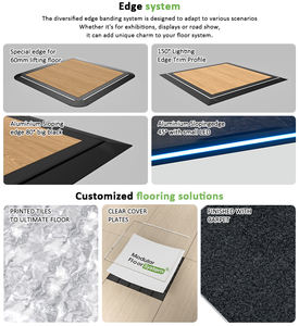 Pannelli Premium per Pavimenti Ignifughi Secondo EN 13501, Ideali per Auto e Fiere - Product Image 4