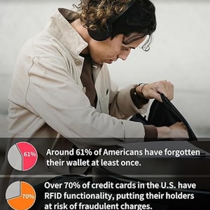 Boshiho RFID <b>Wallet</b> <b>Smart</b> Pop Money Clip Anti-theft Remote GPS Money Clip Pop up Tracker Microfiber Card Holder <b>Wallet</b> - Product Image 5