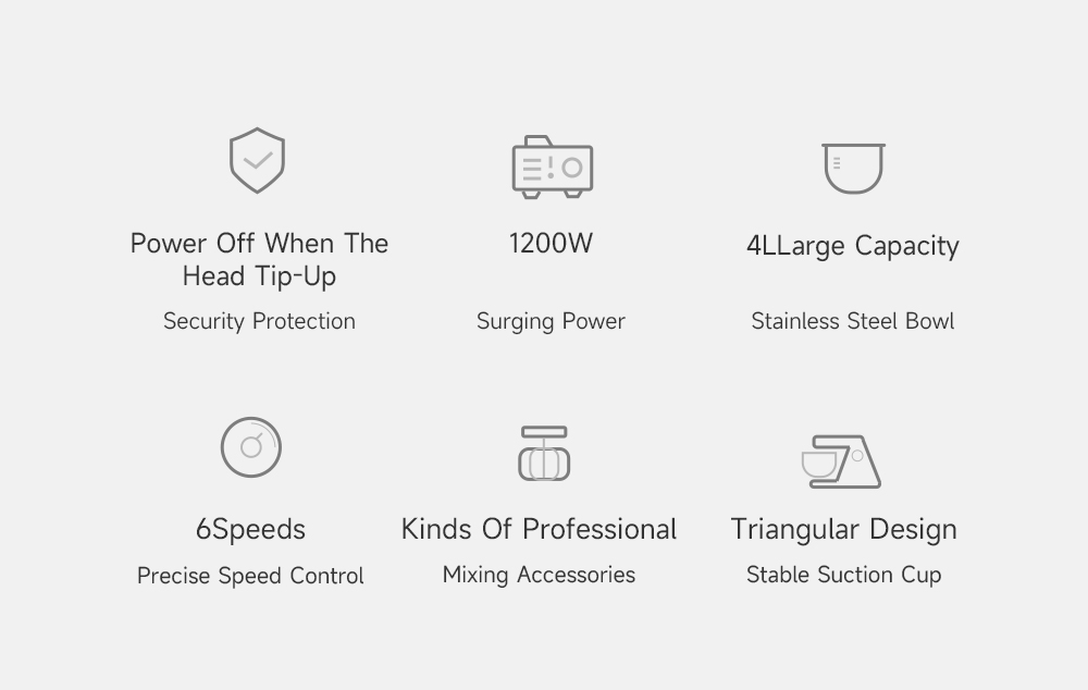 3 in 1 Pastry Stand Food Mixer Household 1200W Kitchen Stand Bread Spiral Dough Mixers Cake Electric Food Mixers With Blender