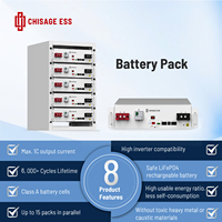 Baterai LiFePO4 Deep Cycle Server Rack 100Ah 51.2V untuk Rumah Tangga, Sistem Penyimpanan Energi Lithium Ion, Sistem Tenaga Surya Chisage ESS MOON5-R CE