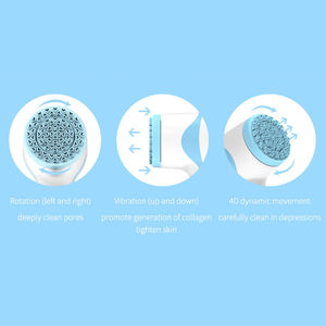 แปรงปั่นหน้าความงามการดูแลส่วนบุคคลแปรงบํารุงผิวหน้าไฟฟ้ากันน้ําซิลิโคนแปรงทําความสะอาดใบหน้านวด - Product Image 4
