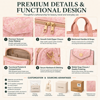 Trousse de Maquillage Rose Matelassée en Cuir PU, Ensemble de Pochettes Cosmétiques Personnalisables avec Logo, Organisateur de Voyage pour Produits de Beauté, OEM ODM