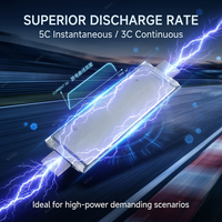 Pin Li-Polymer dạng túi SK 3.7V 40Ah Ncm, mật độ năng lượng cao, 2000 chu kỳ, dùng cho xe điện, xe đạp điện, xe tay ga và máy bay không người lái