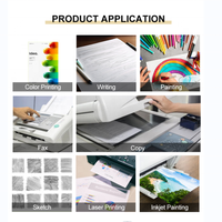 Vente directe usine – Papier offset double face non couché blanc sans bois 70/75/80 g/m² pour impression offset et carnets