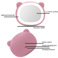 Tik tok-miniluz led de estilo de gato para maquillaje, lámpara de escritorio, anillo de luz para selfis