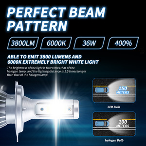 Phare LED H4 150W, puce 3570, double tube en cuivre, <span class=keywords><strong>lampe</strong></span> de modification automobile - Product Image 6