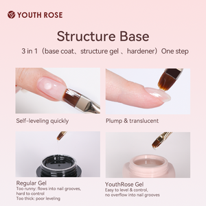 Youth Rose Esmalte de <span class=keywords><strong>Uñas</strong></span> en Gel en Lata 18g, Gel Constructor <span class=keywords><strong>Base</strong></span> y Top Coat, Gel Endurecedor para Extensión de <span class=keywords><strong>Uñas</strong></span>, Gel de Modelado No Pegajoso para Salón - Product Image 5