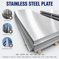 Plaque en acier inoxydable à prix de gros, épaisseur 202, plaques SS 321 304 201 430 316L 310S 304L JIS G4304 1219mm laminées à chaud ASTM A480
