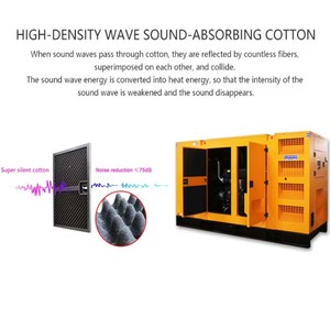 Nhà Máy Giá im lặng DIESEL genset 20kW 25kw 30kVA 60kva 80kw 100kw 200kva 400kva 3 giai đoạn alternator nhà máy điện Máy phát điện - Product Image 6