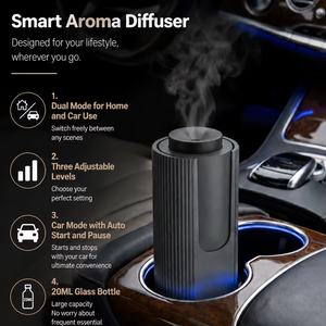 Diffuseur <span class=keywords><strong>de</strong></span> <span class=keywords><strong>parfum</strong></span> pour voiture, diffuseur d'arômes, diffuseur <span class=keywords><strong>de</strong></span> voiture, aromatiseur <span class=keywords><strong>de</strong></span> voiture - Product Image 1