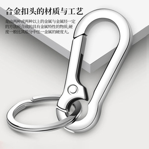 Carabiner Keychain Stainless Steel Oval Gunmetal Lightweight Metal <b>Key</b> <b>Ring</b> For <b>Car</b> <b>Keys</b> And Outdoor Use - Product Image 4