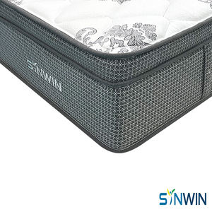 Colchón de Espuma de Lujo con Cubierta <span class=keywords><strong>Euro</strong></span> Top, Tamaño Individual, para Habitación de Invitados y Casa de Alquiler - Product Image 3