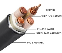 4-adriges Untergrund-Elektrokabel, Armiertes Stromkabel 25mm 35mm 50mm 70mm 95mm 120mm 185mm 240mm 300mm Stromkabel