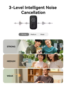 Hollyland <span class=keywords><strong>LARK</strong></span> A1 Plastic Lavalier Draadloze Microfoon Omni-directionele Ruisonderdrukking voor iPhone TikTok Vlogging Podcasts - Product Image 3