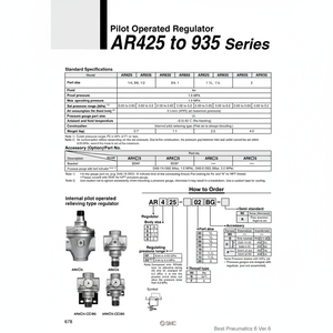 Régulateur de pression AR925-N20G à commande pilote SMC Pneumatics - Product Image 1