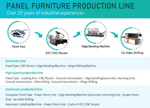 Çin süperstar yüksek hassasiyetli ahşap kesme CNC kiriş masa paneli ahşap için testere