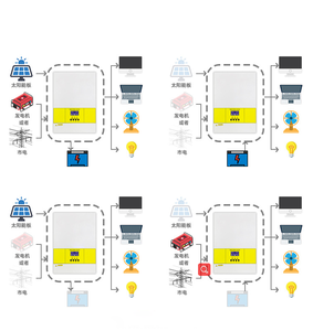 محول طاقة شمسية خارج الشبكة أحادي المرحلة 3.6 كيلووات 5.6 كيلووات موجة جيبية نقية 24 فولت 48 فولت يدعم WIFI/GPRS ورصد عن بعد - Product Image 6