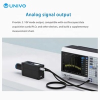 Vibromètre laser Doppler UNIVO UBZD8000 pour la détection de vitesse d'accélération, capteur de vibration, moniteur de vibrations 0,1~10m 1550nm 10m/s 1MHz >15pm