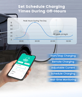 Soluciones de Carga Iocharger para Condominios, Cargador de Vehículos Eléctricos Tipo 2 de Pared con Control por Aplicación, para el Hogar
