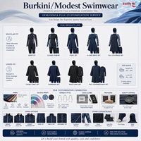 Burkini imprimé léopard pour femme, entièrement couvrant, protection solaire, entièrement personnalisable, maillot de bain modeste pour la plage et les centres de villégiature (OEM/ODM)