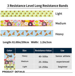 MKAS tessuto personalizzato Pizza avocado print fasce lunghe per trazioni palestra tessuto di cotone fasce per esercizi Fitness a lunga resistenza - Product Image 5