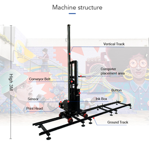 Impresora de Pared Portátil Compacta de Inyección de Tinta UV 3D para Superficies de Pared Irregulares de Ladrillo, Vidrio y Cerámica - Product Image 3