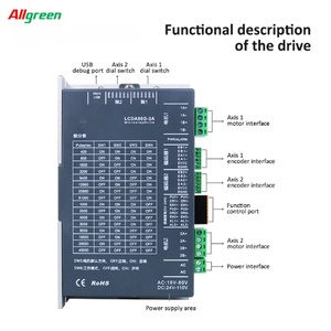 ไดรเวอร์มอเตอร์สเต็ปเปอร์ DC30V~110V/AC24V~80V 6/7.5A 2 เฟส Nema34 3/3.5/4.5/6.5/8/10/12 นิวตันเมตร ไดรเวอร์มอเตอร์สเต็ปเปอร์แบบวงปิด 2 แกน - Product Image 4