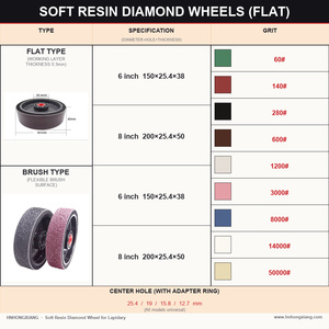 Roue diamantée lapidaire en résine souple Nova 6 pouces 8 pouces, meule diamantée Nova pour le polissage des pierres précieuses - Product Image 4